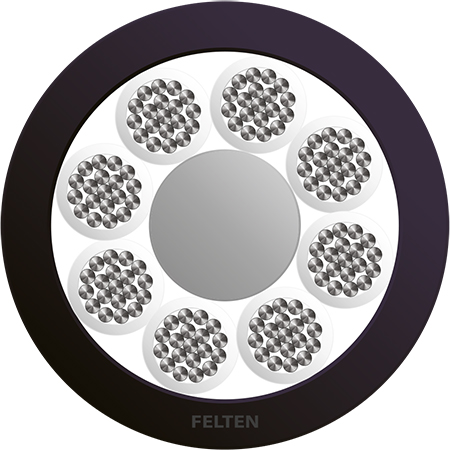 BETAtrans® GKW-ENX FLEX R 600V 8x0.5