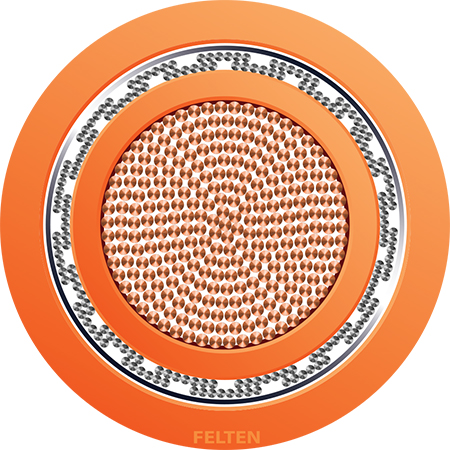 Silitherm FHLR2GCB2G 16mm² HV OR