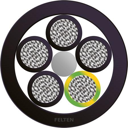 BETAflam® 145 FLEX 5G1mm² NRPE