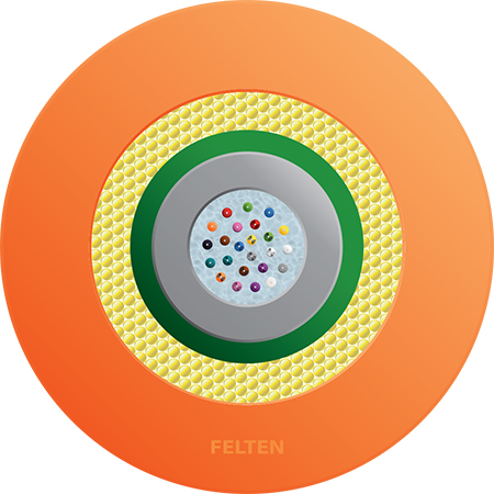 FiberConnect® U-DQ(ZN)H 24G OM4B ZB VG UV
