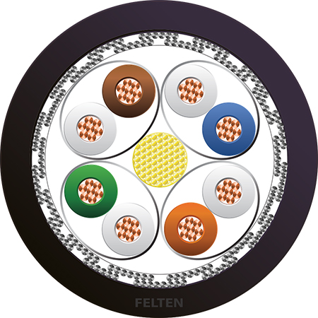 SeaLine® IE 4P AWG22/7 Cat7 M&O SHF1