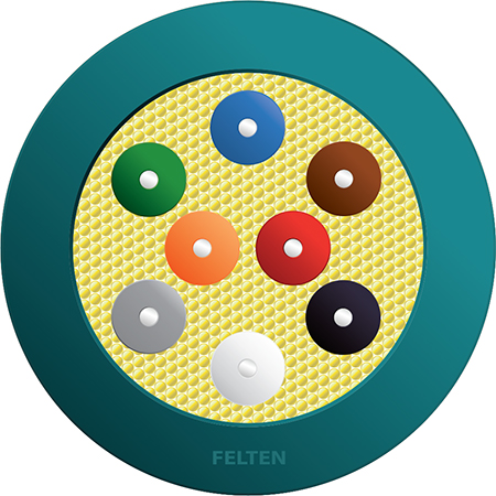 FiberConnect® I-V(ZN)H 8G50/125 OM3B STB Dca