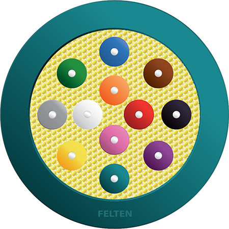 FiberConnect® I-V(ZN)H 12G50/125 OM3B STB Dca