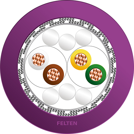 SeaLine® FDB 2x2xAWG24/7 M&O SHF1