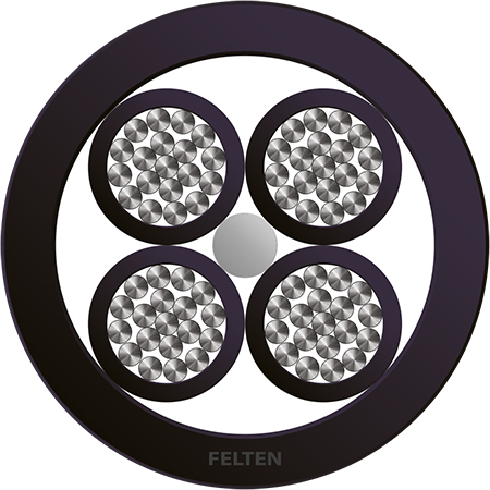 BETAtrans® 3 GKW-ENX FLEX EN50264-3 4x0.5