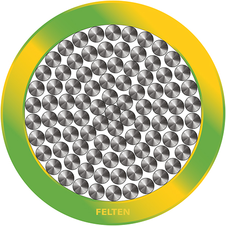 BETAtrans® 3 GKW-ENX EN50264-3 6mm² GN/GL