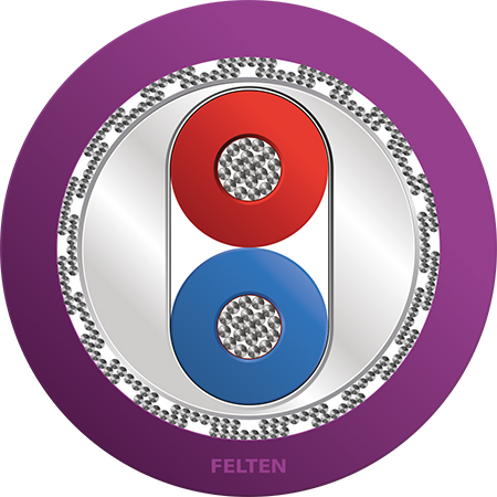 SeaLine® CANbus 2xAWG21/19 M&O VT