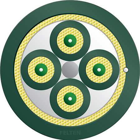 FiberConnect® AT-V(ZN)H(ZN)H 4G OM4B STBH M&O