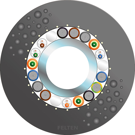 SP HYB 4x(2x0.14)+3xOM3+6x2.5+1G1