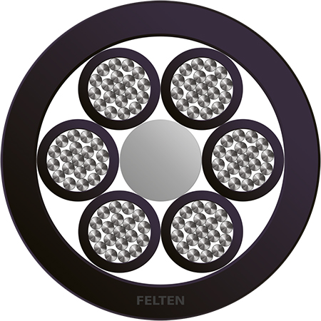 BETAtrans® 3 GKW-ENX FLEX EN50264-3 6x0.5