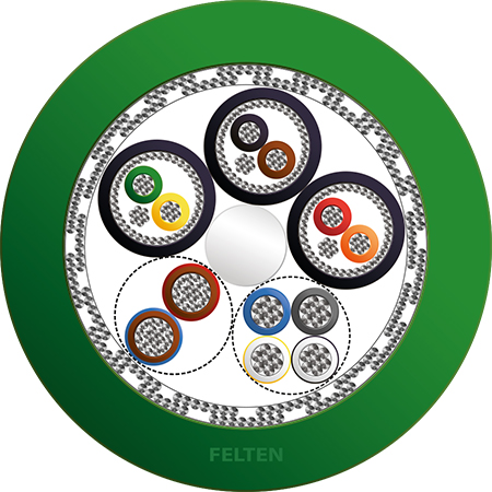 FieldLink® MC Feedback 3x2x0.14+4x0.14+2x0.5 PVC