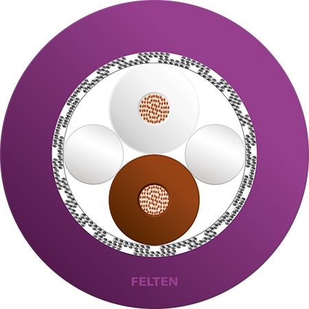 FieldLink® CANbus 2xAWG21/66 PUR HFX
