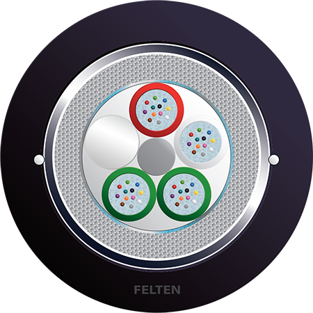 FiberConnect® A-DQ(ZN)(SR)2Y 4x12G OM2+ UV