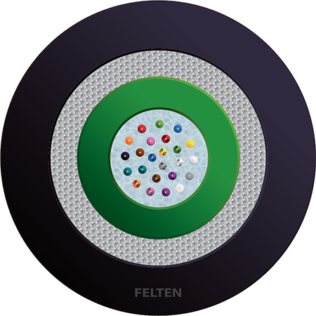 FiberConnect® U-DQ(ZN)BH 24G50/125 OM5B Dca