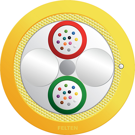 FiberConnect® I-B(ZN)H 2x12G OM3B JF Cca