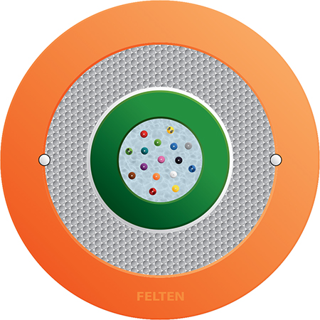FiberConnect® U-D(ZN)BH 16G OM3B CI ZB M&O