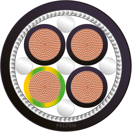 Robotics 4G4mm² NRPE ZW