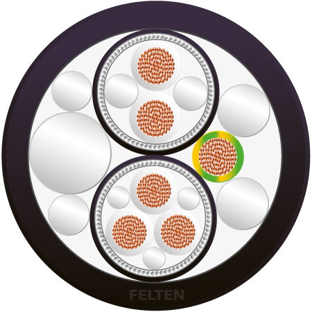 Robotics (2x1)+(3x1)+1G1mm² NRPE ZW