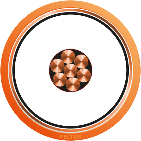 BETAlux® ENKELADER 5kV 6mm² OR