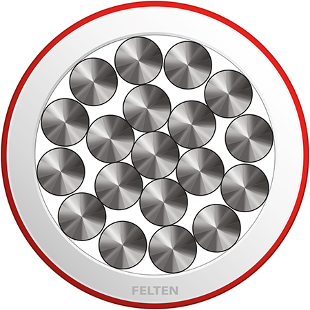 BETAtherm® 145 ENKELADER 0.33mm² RD