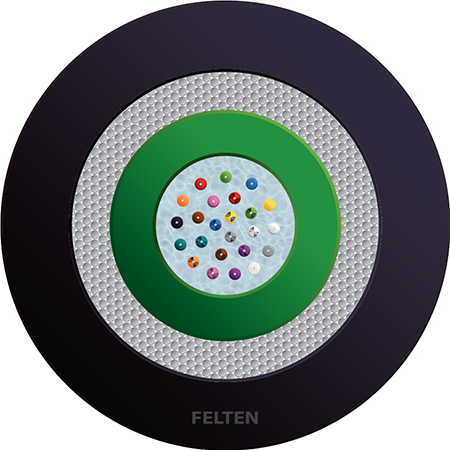 FiberConnect® U-DQ(ZN)BH 24G50/125 OM4B Dca