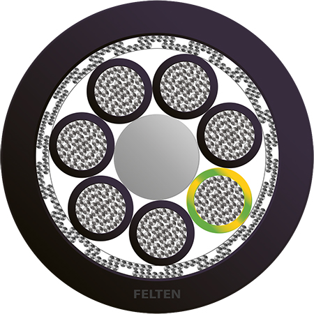 BETAflam® 145 C-FLEX UL 7G1.5mm² NRPE