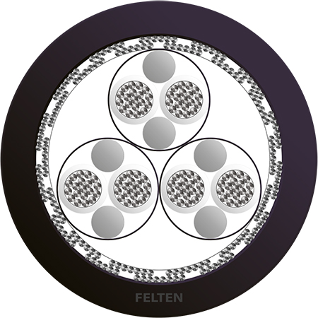 BETAtrans® GKW-ENX C-FLEX R 600V 3x2x0.5