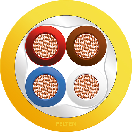 FieldLink® AS-I ROUND 4xAWG12 FRNC YE