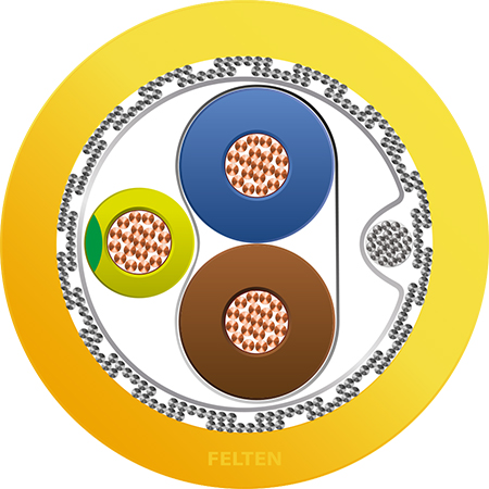 FieldLink® Foundation Fieldbus 2xAWG19/37+1x0.8 PVC UL