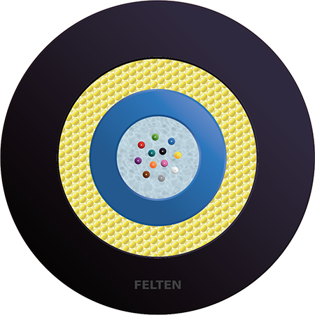 FiberConnect® U-DQ(ZN)11Y 12G OM1 UV