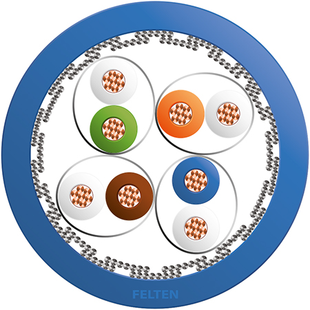 MegaLine® S/FTP 4P AWG27/7 Cat7 Dca BL