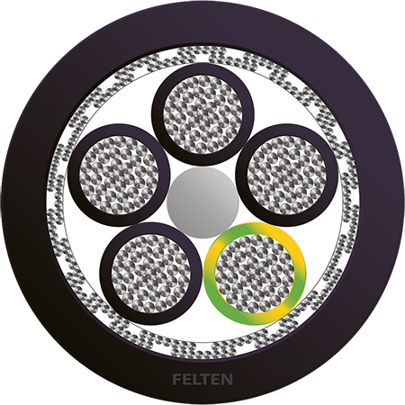 BETAflam® 145 C-FLEX 5G1mm² NRPE