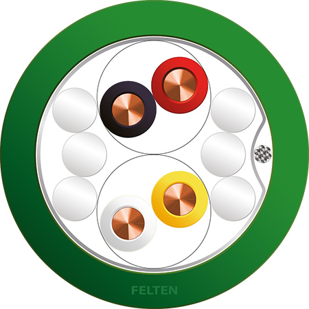 FieldLink® KNX/EIB 2x2x0.8 FRNC DCA