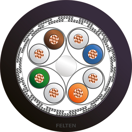 SeaLine® IE 4P AWG24/7 Cat6A M&O CI ZW