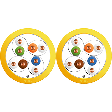 MegaLine® F/FTP 8P AWG23/1 Cat6A Dca GL