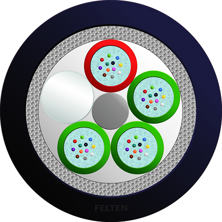 FiberConnect® A-DQ(ZN)B2Y 4x12G50/125 OM3B