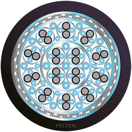 NavalLine® PLWDC 14x2x0.75mm² VG