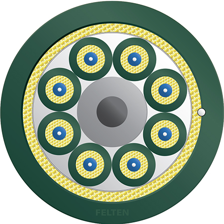 FiberConnect® AT-V(ZN)H(ZN)H 8G OM1+ STBH M&O