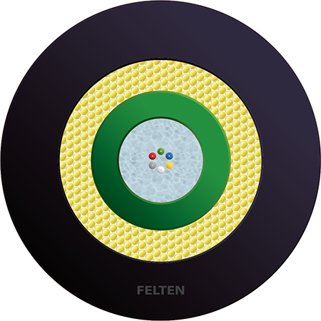 FiberConnect® U-DQ(ZN)11Y 6G OM3B UV