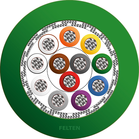 FieldLink® MC Feedback 12x0.22 PVC HFX