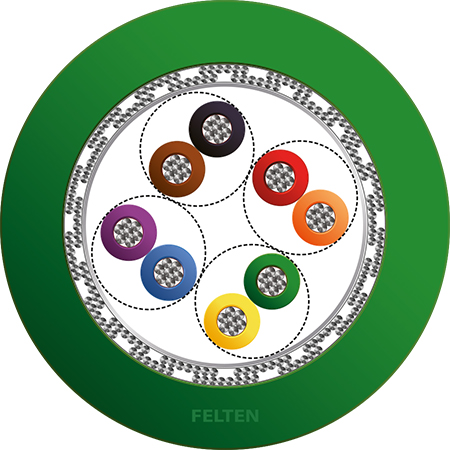 FieldLink® MC Feedback 4x2x0.18 PVC HFX