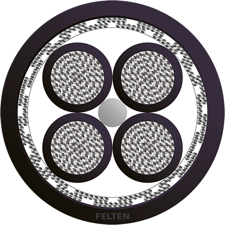 BETAflam® 145 C-FLEX 4x4mm² NR