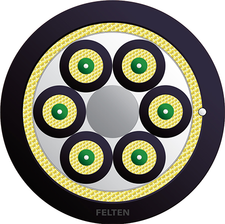 FiberConnect® AT-V(ZN)H(ZN)H 6G OM3B STBH M&O