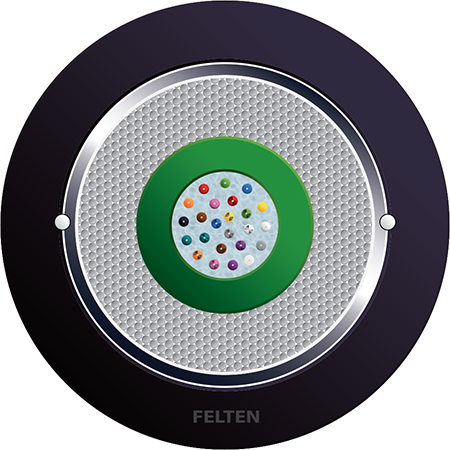 FiberConnect® A-DQ(ZN)(L)2Y 24G OM3B UV