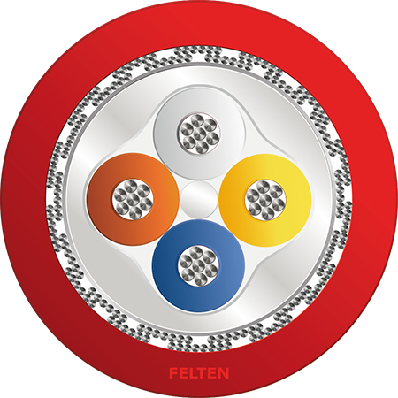 FieldLink® IE PN S3 2x2xAWG22/7 PUR HFX RD
