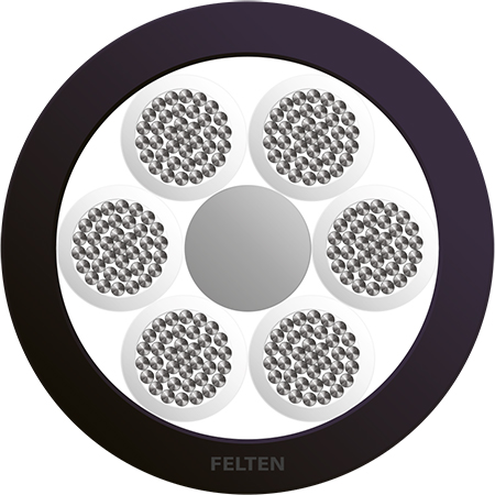 BETAtrans® GKW-ENX FLEX R 600V 6x1.5