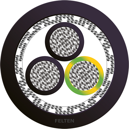 BETAflam® 145 C-FLEX UL 3G1.5mm² NRPE