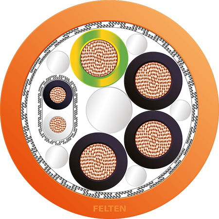 FieldLink MC® servokabel 4G2.5+2x0.5 PUR