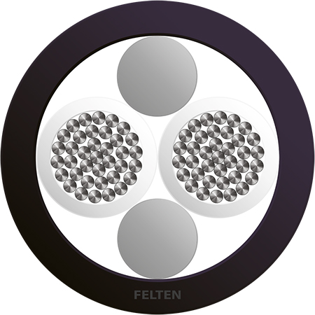 BETAtrans® GKW-ENX C-FLEX R 600V 2x1