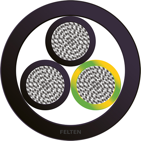 BETAtrans® 3 GKW-ENX FLEX EN50264-3 3G2.5